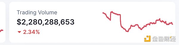 区块链日报 | 摩根大通将结束与Gemini的合作关系-第9张图片-芝麻交易所下载 区块链日报 | 摩根大通将结束与Gemini的合作关系-第9张图片-芝麻交易所下载